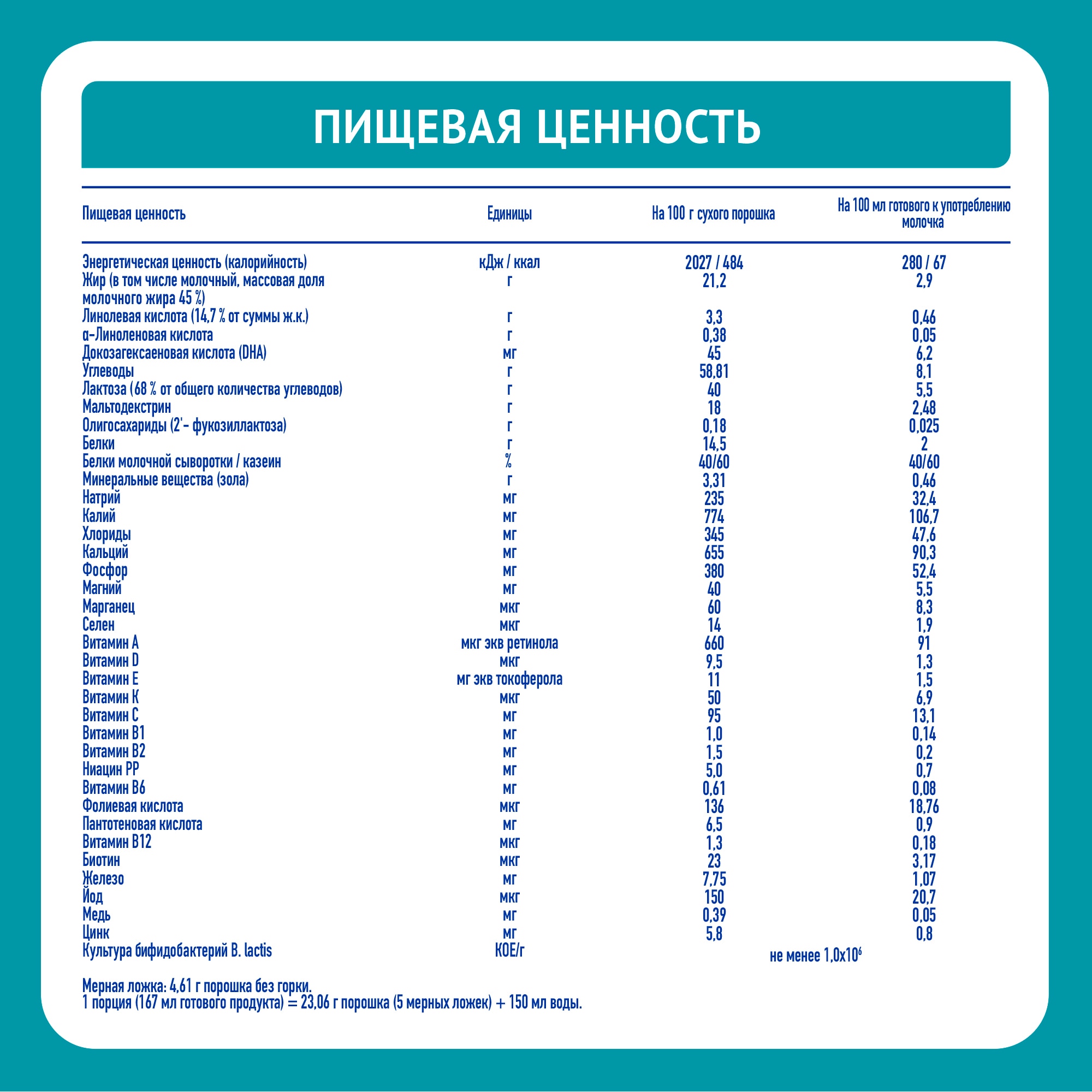 NAN 3 OPTIPRO молочко для роста, иммунитета и развития мозга