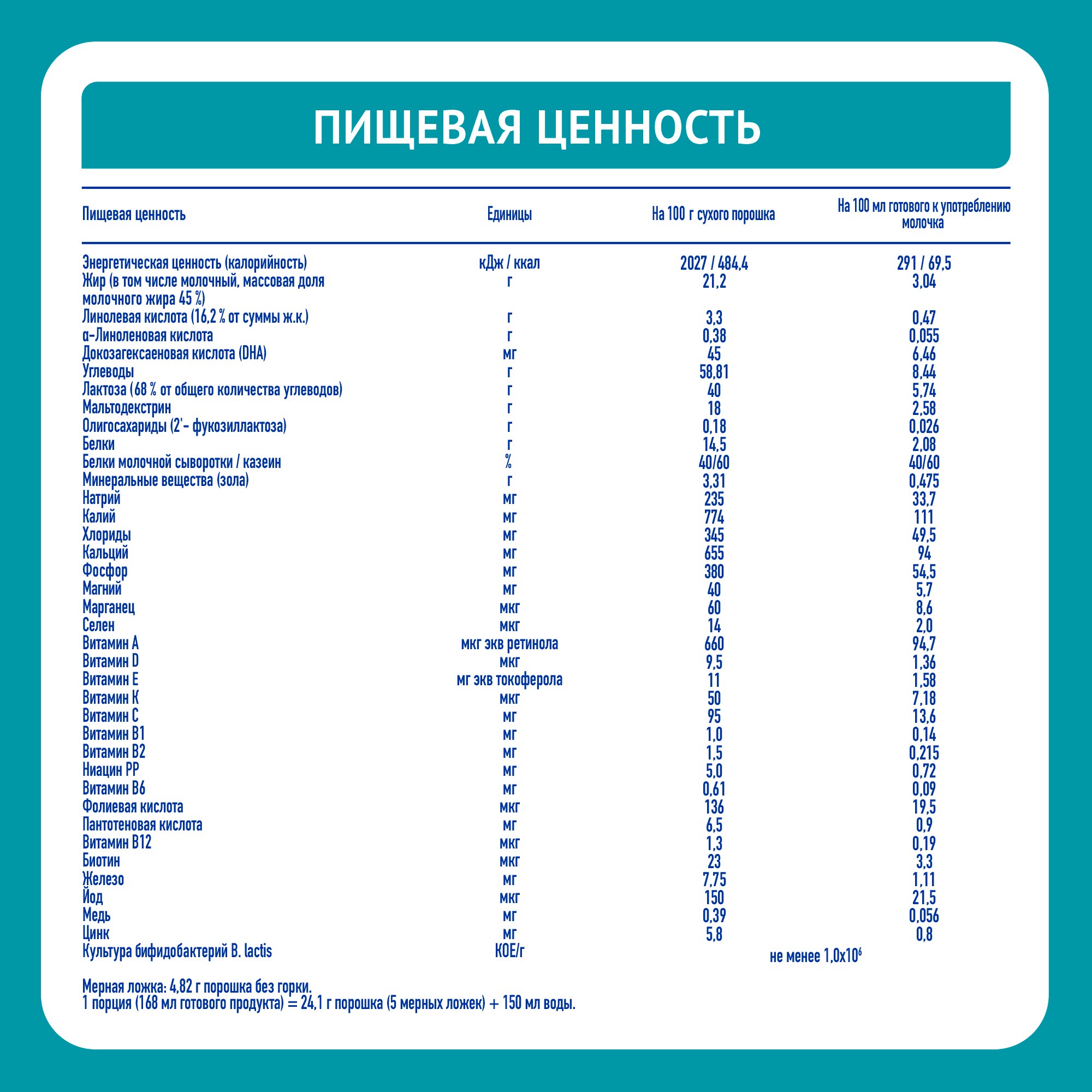 NAN 4 OPTIPRO молочко для роста, иммунитета и развития мозга