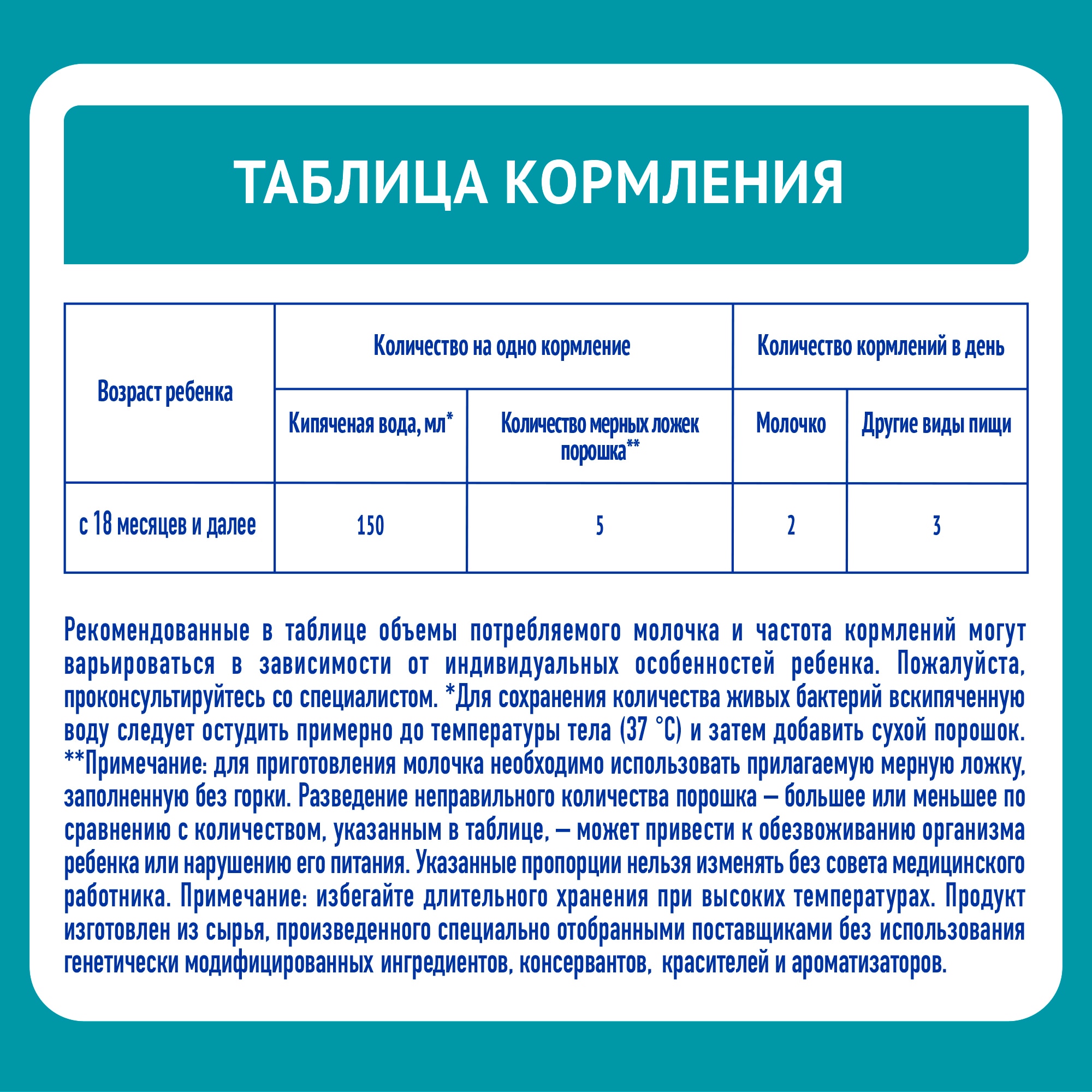 NAN 4 OPTIPRO молочко для роста, иммунитета и развития мозга