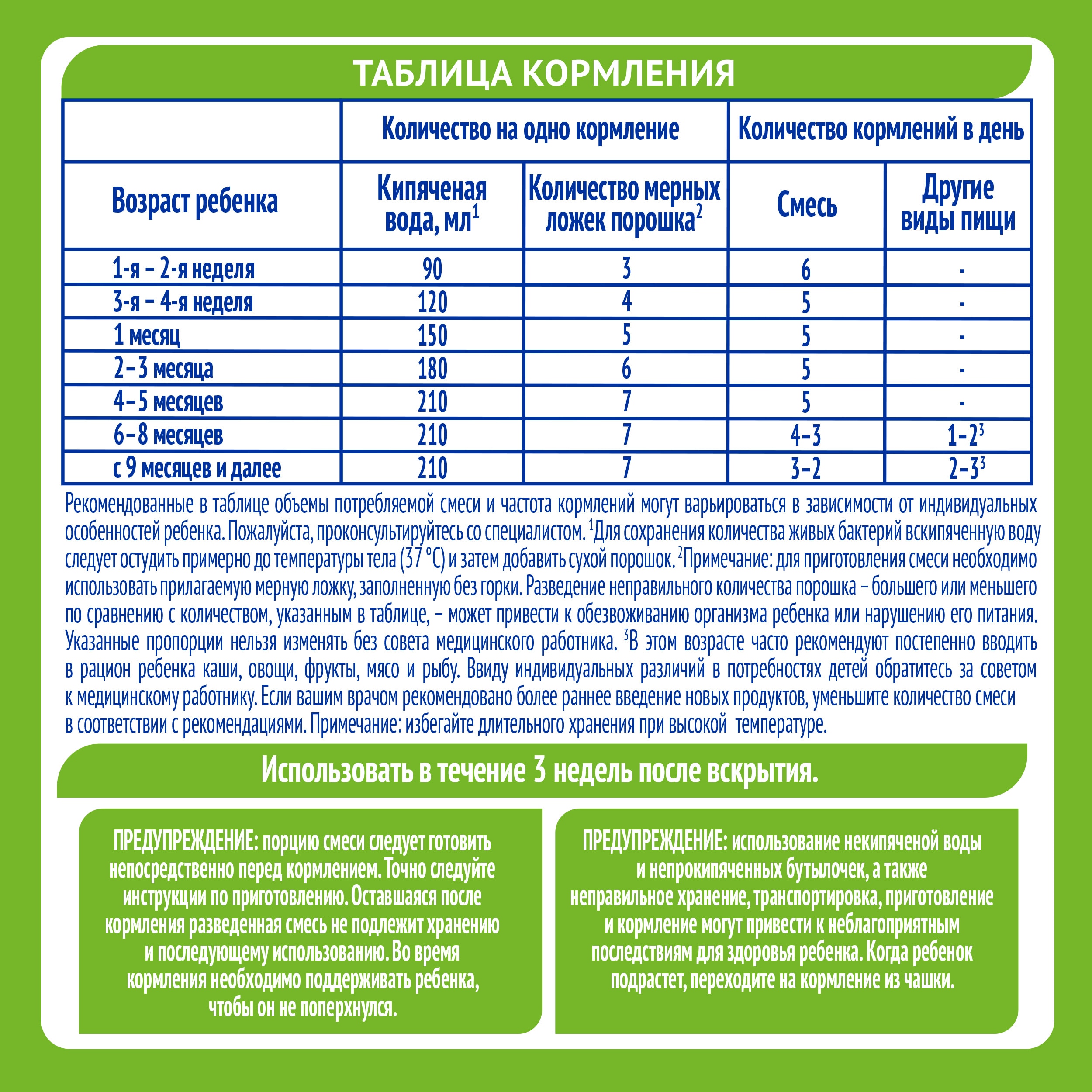 NAN Тройной комфорт смесь от колик и запоров